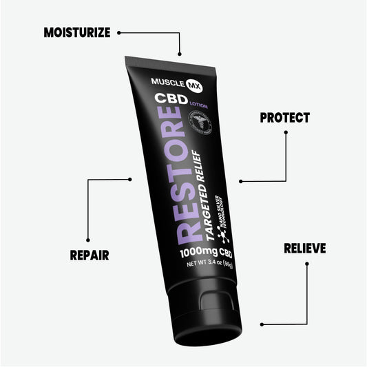 Restore 4-in-1 CBD Lotion 300 MG
