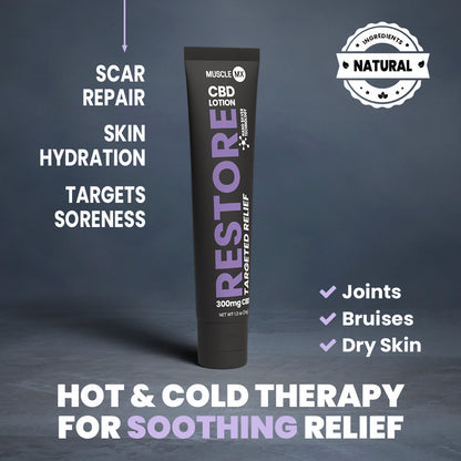 Restore 4-in-1 CBD Lotion 300 MG