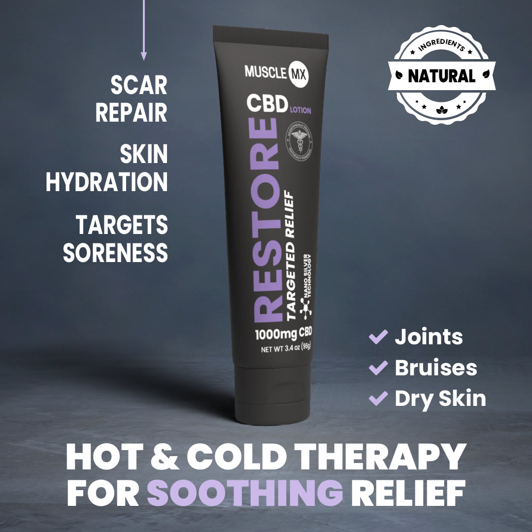 Restore 4-in-1 CBD Lotion 1000 MG