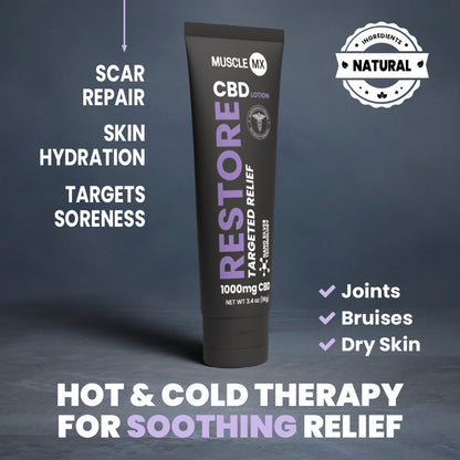Restore 4-in-1 CBD Lotion 1000 MG